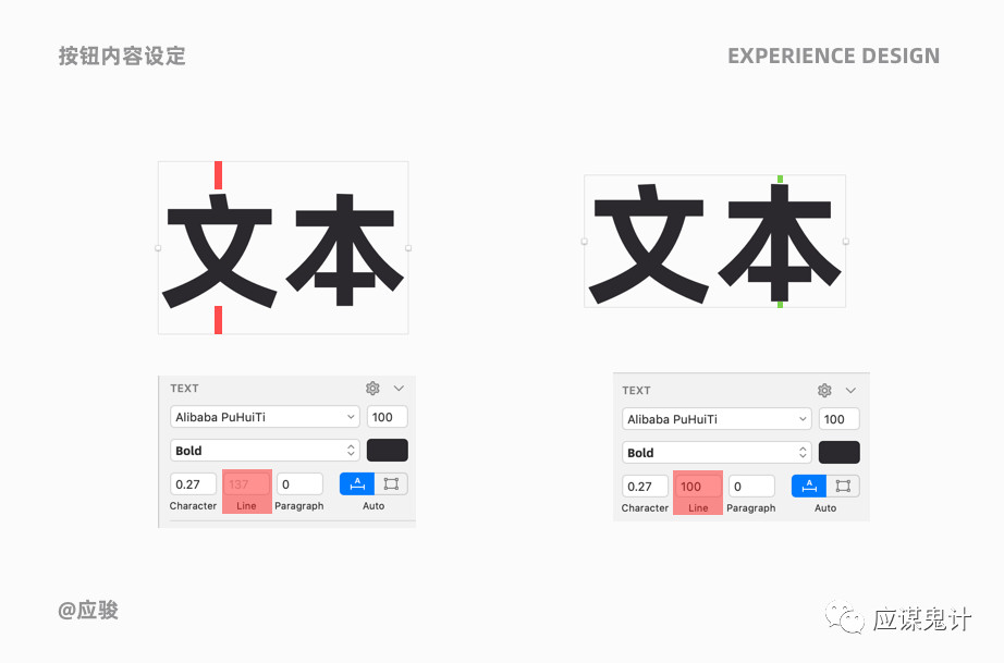 体验设计5个关键问答（下）